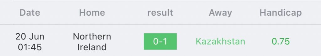 วิเคราะห์บอล ยูโร รอบคัดเลือก คาซัคสถาน vs นอร์ทเทิร์น ไอร์แลนด์ 2023/2024