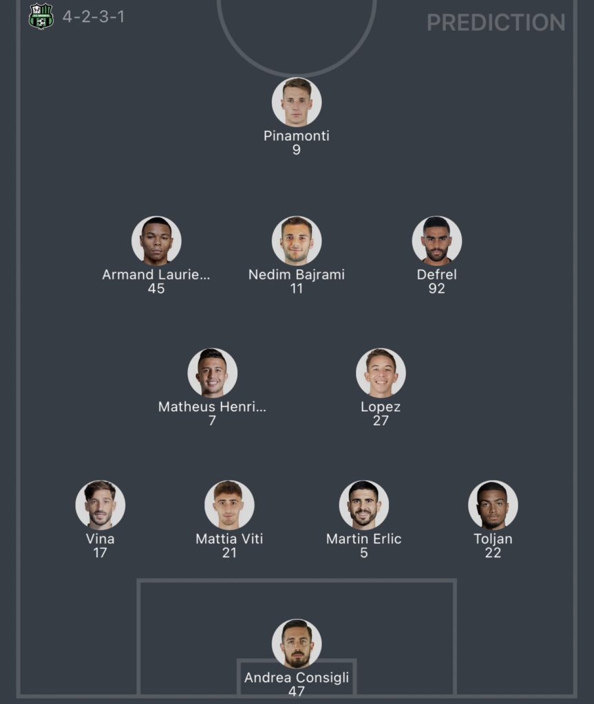 วิเคราะห์บอล กัลโช่ เซเรียอา นาโปลี vs ซาสซูโอโล่ 2023/2024