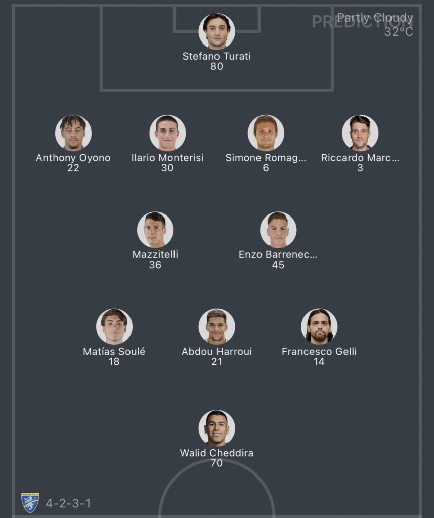 วิเคราะห์บอล กัลโช่ เซเรียอา โฟรซิโนเน่ vs ซาสซูโอโล่ 2023/2024