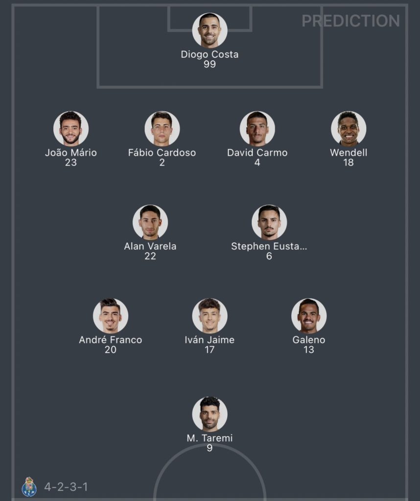 วิเคราะห์บอล ยูฟ่า แชมเปี้ยนส์ลีก ปอร์โต้ vs บาร์เซโลนา 2023/2024