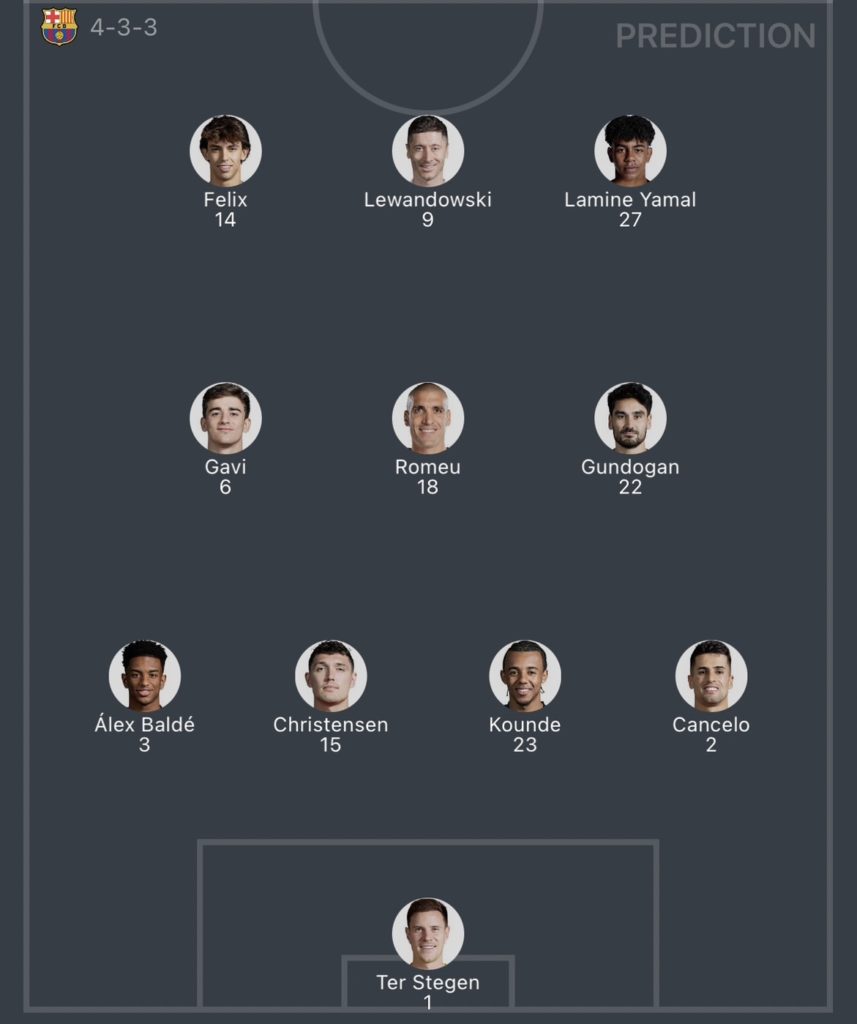 วิเคราะห์บอล ยูฟ่า แชมเปี้ยนส์ลีก ปอร์โต้ vs บาร์เซโลนา 2023/2024