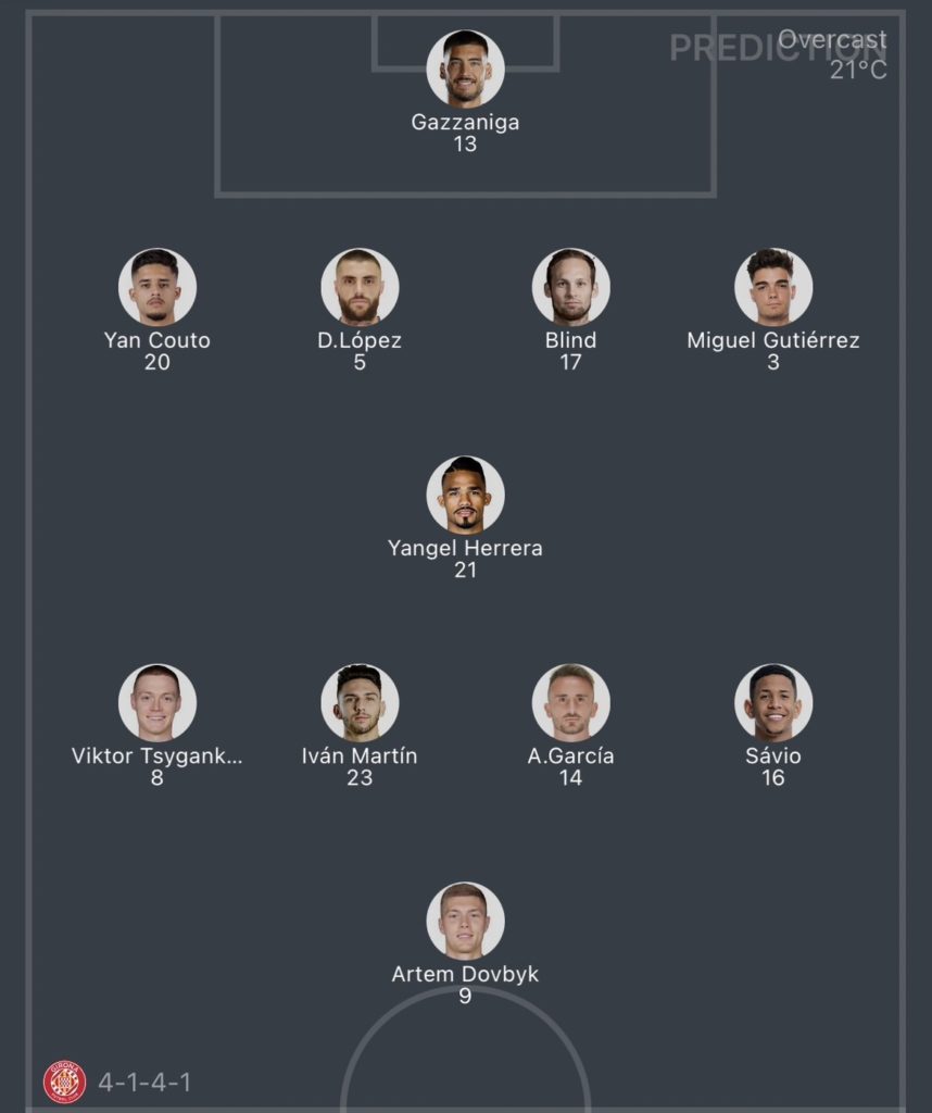 วิเคราะห์บอล ลา ลีกา คิโรน่า vs อัลเมเรีย 2023/2024