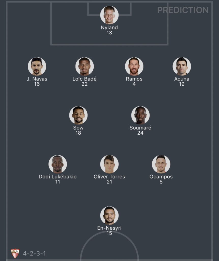 วิเคราะห์บอล ยูฟ่าแชมเปี้ยนส์ลีก เซบีย่า vs อาร์เซนอล 2023/2024