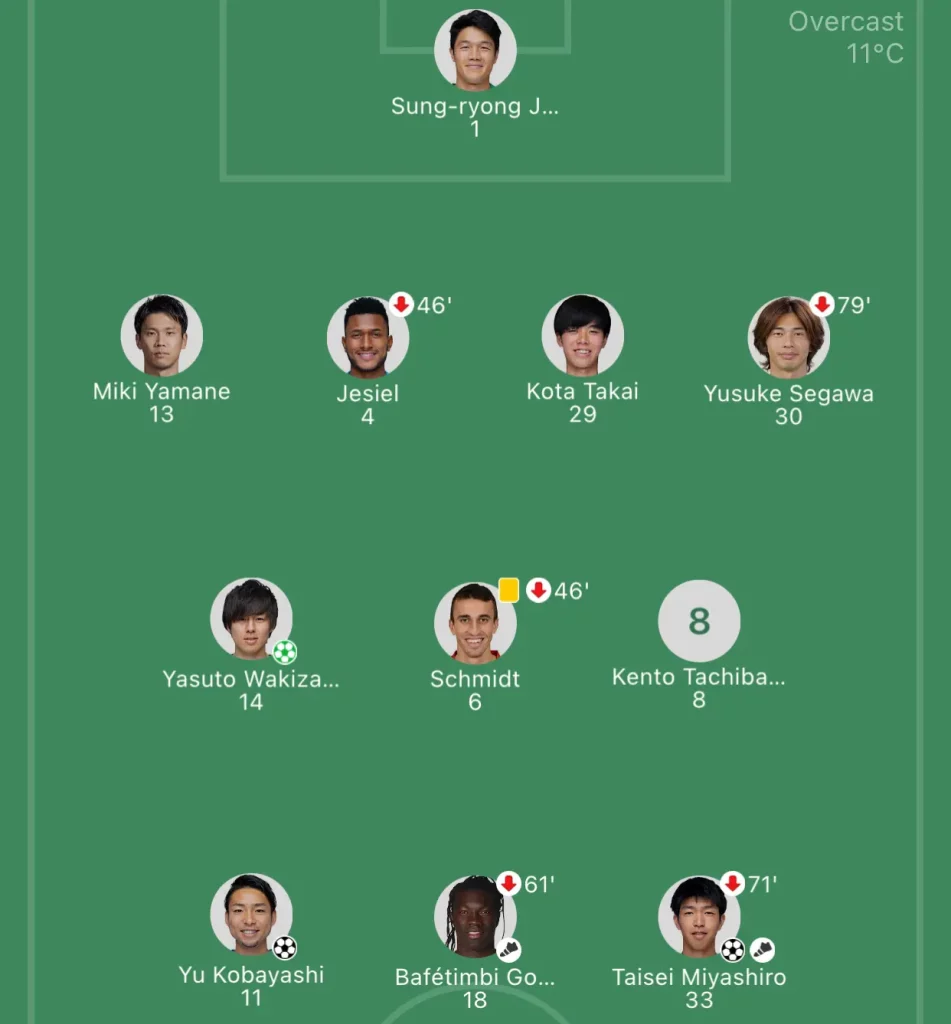 วิเคราะห์บอล เจลีก คาวาซากิ vs คาชิม่า 2023/2024