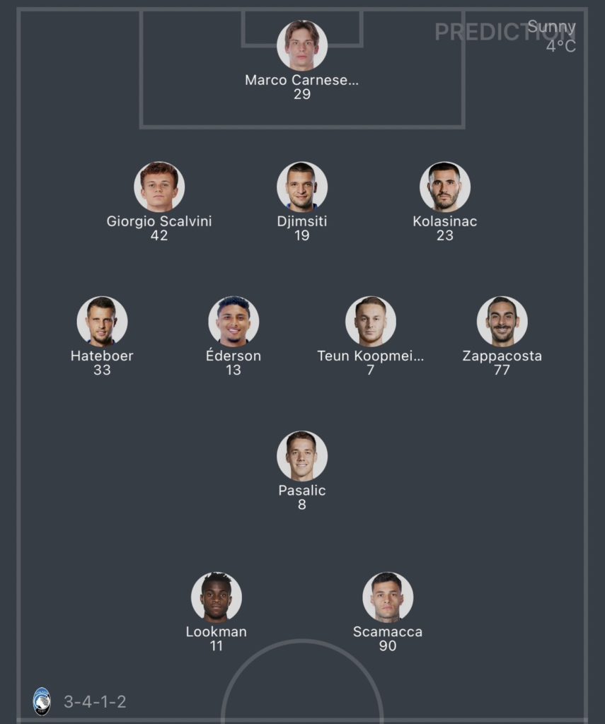 วิเคราะห์บอล กัลโช่ เซเรีย อา อตาลันต้า vs นาโปลี 2023/2024