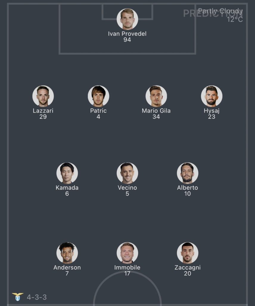 วิเคราะห์บอล ยูฟ่า แชมเปี้ยนส์ลีก ลาซิโอ vs กลาสโกว์ เซลติก 2023/2024