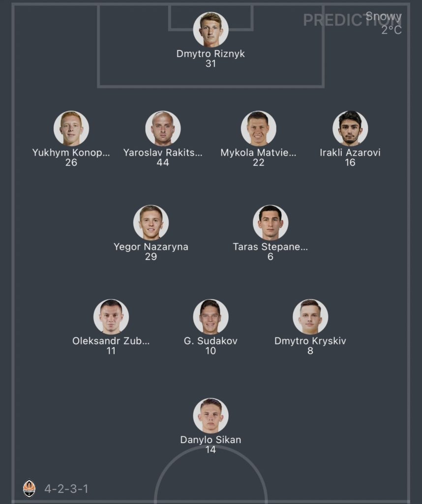 วิเคราะห์บอล ยูฟ่า แชมเปี้ยนส์ลีก ชัคห์ตาร์ โดเน็ตส์ค vs รอยัล อันท์เวิร์ป 2023/2024