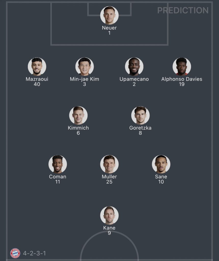 วิเคราะห์บอล ยูฟ่า แชมเปี้ยนส์ลีก บาเยิร์น มิวนิค vs โคเปนเฮเก้น 2023/2024