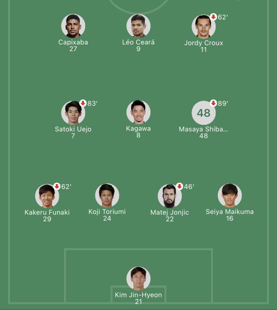 วิเคราะห์บอล เจลีก อัลบิเร็กซ์ vs เซเรโซ่ 2023/2024