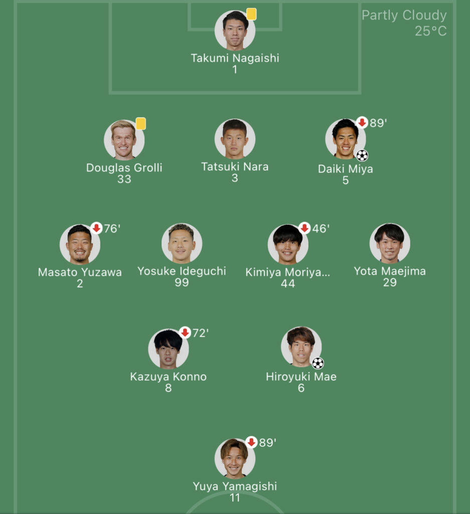 วิเคราะห์บอล เจลีก อวิสป้า vs ซานเฟรซเซ่ 2023/2024