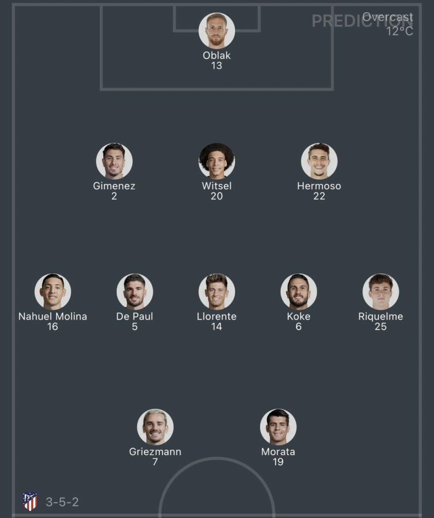 วิเคราะห์บอล ลา ลีกา แอต มาดริด vs อัลเมเรีย 2023/2024