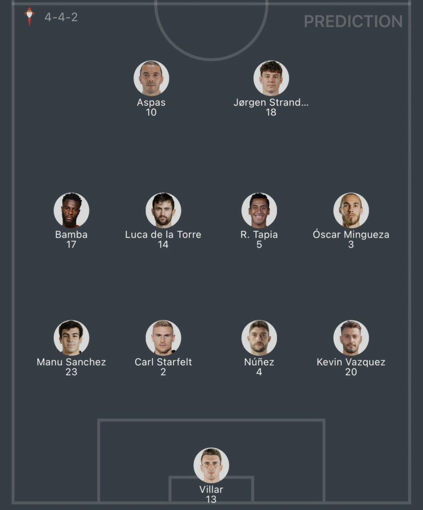 วิเคราะห์บอล ลา ลีกา บาเยกาโน่ vs เซลต้า 2023/2024